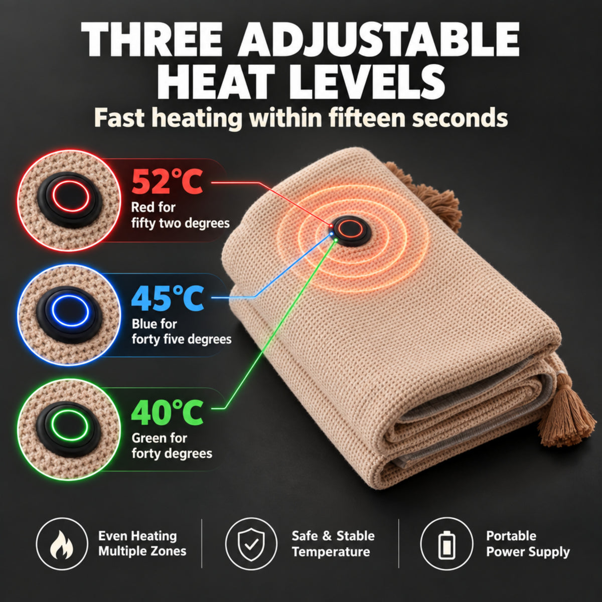 Cosy Hands-Free USB Heated Shawl - Demo Ozerty